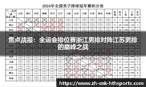 焦点战报：全运会排位赛浙江男排对阵江苏男排的巅峰之战